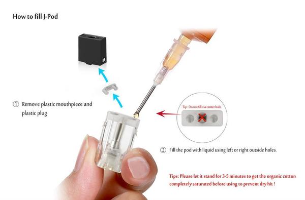 The JUUL Device Kit